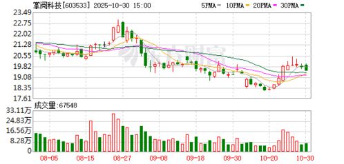 掌閱科技設立新子公司，拓展互聯網信息服務業務
