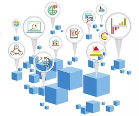 快看，昆明的發(fā)展將是這樣的——互聯(lián)網(wǎng)信息服務(wù)引領(lǐng)城市未來